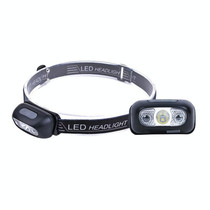 Smart Sensor Outdoor USB Headlight LED Portable Strong Light Night Running Headlight, Colour: Black 3W 100LM 