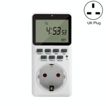 Charging Smart Switch Timing Socket(UK Plug -240V 50Hz 13A)