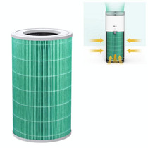 Original Xiaomi Mijia F1 Air Purifier Composite Filter Element (HAP6145)