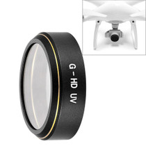 HD Drone UV Lens Filter for DJI Phantom 4 Pro