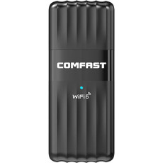 COMFAST CF-943AX WiFi6 USB Adapter AX900 Bluetooth 5.3 2.4G / 5.8G Wireless Network Card
