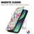 For Xiaomi 13T / 13T Pro CaseNeo Colorful Magnetic Leather Phone Case(Emeralds)