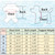 Dog Pajamas Fleece Jumpsuit Autumn Winter Dog Clothes Four legs Warm Pet Clothes, Size:XXL(Rainbow Color)