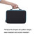 Multifunctional Portable Diamond Painting Tool Set Storage Bag, Style: 30 Grid (Red)