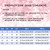 Women Sexy Lingerie Lace Underwear Sleepwear See Through Bodysuit, Size: L(Wine Red)