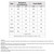 3 PCS Pure Color Large Size Breathable High Waist Belly Lift Adjustable Maternity Panties (Color:Gray Size:XL)
