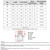 Long Five-pointed Star Pattern Lace Princess Dress Pettiskirt Performance Formal Dress for Girls (Color:Champagne Size:140cm)