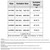 Front Button Cotton Breastfeeding Underwear Breathable Pregnancy Bra without Steel Ring (Color:Skin Color Size:38/85BC)