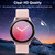 For Samsung Galaxy Watch Active 1 / 2 40mm 50 PCS Soft Hydrogel Film Watch Screen Protector