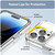 For iPhone 15 Pro Candy Series TPU Phone Case(Transparent)