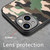 For iPhone 15 Pro Retro Camouflage Leather Back Phone Case(Green)