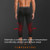 High Elastic Lycra Honeycomb Crash Pants Men Basketball Fitness Seven-tenths Sweatpants, Specification: XXXL(White)