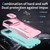 For iPhone 14 Sliding Camshield Holder Phone Case(Pink + Grey Green)