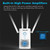 WAVLINK WN579X3 With 5dBi Antennas AC1200 Wireless Router 2.4G / 5G Dual Band WiFi Repeater, Plug:EU Plug