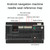 Palminfo Male Android Navigation 20-pin Plug RCA Video Audio Cable