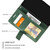 For Xiaomi 14 Pro Skin Feel Splicing Leather Phone Case(Green)