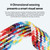 DUX DUCIS Mixture Pro Series Magnetic Buckle Nylon Braid Watch Band, Size:22mm(Rainbow)