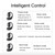 D6 OWS Ear-mounted ENC Noise Reduction Wireless Bluetooth 5.2 Earphones, Color: White without Accessories