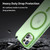 For iPhone 14 MagSafe Frosted Translucent TPU + PC Full Coverage Phone Case(Green)