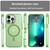 For iPhone 13 Pro MagSafe Frosted Translucent TPU + PC Full Coverage Phone Case(Green)