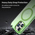 For iPhone 13 Pro MagSafe Frosted Translucent TPU + PC Full Coverage Phone Case(Green)