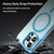 For iPhone 13 Pro MagSafe Frosted Translucent TPU + PC Full Coverage Phone Case(Blue)