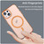 For iPhone 15 MagSafe Frosted Translucent TPU + PC Full Coverage Phone Case(Orange)