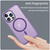 For iPhone 13 Pro MagSafe Frosted Translucent TPU + PC Full Coverage Phone Case(Dark Purple)