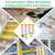 1.5m x 20m Furniture Wall Decoration Dustproof Masking Film Car Protective Film