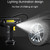 Portable Multifunctional Car Inflator Automobile Tire Pneumatic Pump, Model: Wired Pointer