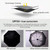 WK WT-U3 Sunny and Rainy Sunscreen and UV Protection Folding Automatic Umbrella(Moon Purple) WK WT-U3 Sunny and Rainy Sunscreen and UV Protection Folding Automatic Umbrella(Moon Purple)