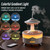 UFO Water Drop Aromatherapy Humidifier Home Desktop Silent Remote Control Diffuser, Size: US Plug(Black)