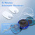 SC-195B Mini Cervical Massage Stickers EMS Pulse Meridian Therapy Instrument, Spec: 4-In-1 Upgrade Jack