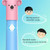 Electric Toothbrush Childrens Wrong Posture Correction Magnetic Suspension Sonic Toothbrush(Blue)