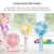 S2 Portable Foldable Handheld Electric Fan, with 3 Speed Control & Night Light (Sky Blue)