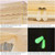 Household Free Installation Thickened Encryption Dustproof Mosquito Net, Size:200x220 cm, Style:Bed Back(White)