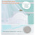 Crib Dome Lightweight Mosquito Net, Size:4.2x1.6 Meters, Style:Lace Mosquito Net