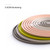 3 in 1 Round Silicone Heat Insulation Pad High Temperature Resistant Multifunctional Tableware Pad Combination Pot Pad Coaster(L2)