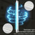 220V 8W Ozone Quartz UV Disinfection Light Portable UVC Anti-virus Sterilization Lamp(EU Plug)