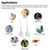 120dB Key Anti-lost Alarm Anti-wolf Alarm with LED Light(Green)