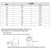 Men and Women Casual EVA Breathable Sports Invisible Heightened Insole, Height:1.5cm(35) Men and Women Casual EVA Breathable Sports Invisible Heightened Insole, Height:1.5cm(35)