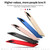 For Galaxy S20 Ultra MOFI Frosted PC Ultra-thin Hard Case(Black)