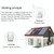 CACAZI FA86 Self-Powered Smart Home Wireless Doorbell, EU Plug(Black)