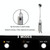 Multi-functional with Magnet Charging Rotary Zoom Turn Work Light Glare Flashlight, T6 Charging Section US Plug(Black)
