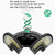 LED Plant Light Full Spectroscopy Natural White Light Waterproof Folding Fill Light, Power: E26 288 Beads