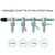 Fish Tank Oxygen Pipe Stainless Steel Distributor Oxygen Regulating Valve, Specification: Four Heads