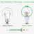 GU10 2.5W 24 LEDs SMD 5730 LED Corn Light Bulb, AC 110-220V (Warm White)