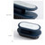 5 PCS A075 Plastic Soft Hair Washing Shoes Shoe Brush Cleaning Brush Clothes Laundry Bath Brush(Dark Blue) 5 PCS A075 Plastic Soft Hair Washing Shoes Shoe Brush Cleaning Brush Clothes Laundry Bath Brush(Dark Blue)