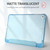 For iPad mini 5 / mini 4 / mini 3 / mini 2 / mini 3-folding Litchi Texture Horizontal Flip PU Leather + Shockproof TPU Case with Holder & Pen Slot(Sky Blue)