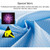 Electronic Factory Anti Static Blue Dust-free Clothing Stripe Dust-proof Clothing, Size:XXL(Yellow)